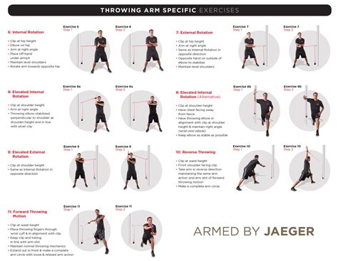 jaeger bands exercise sheet.